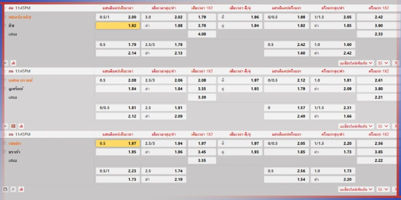 แทงบอลสเต็ป